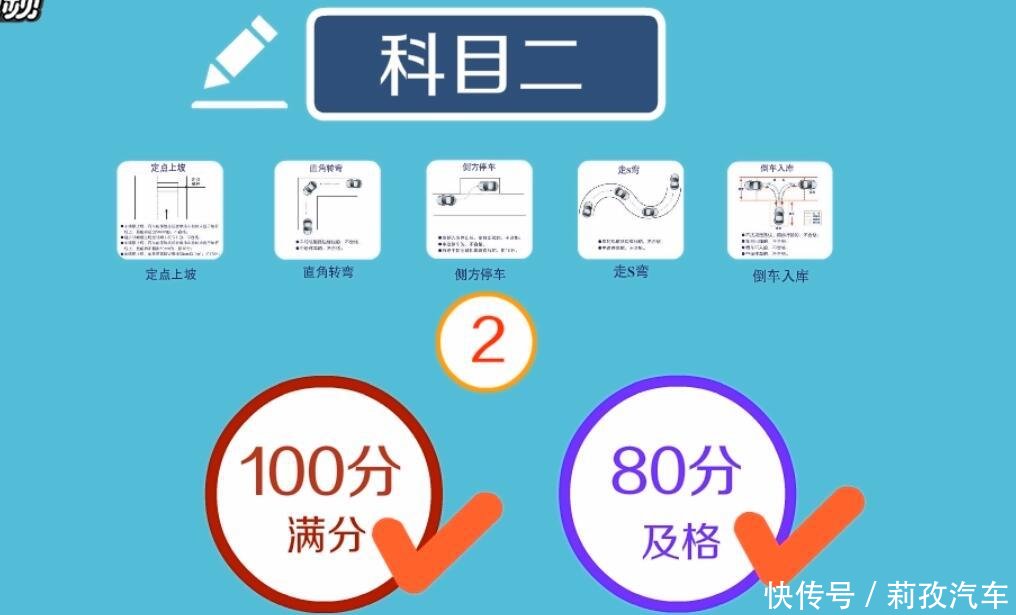 驾考新规改革后,C1驾照考试流程有哪些?每科