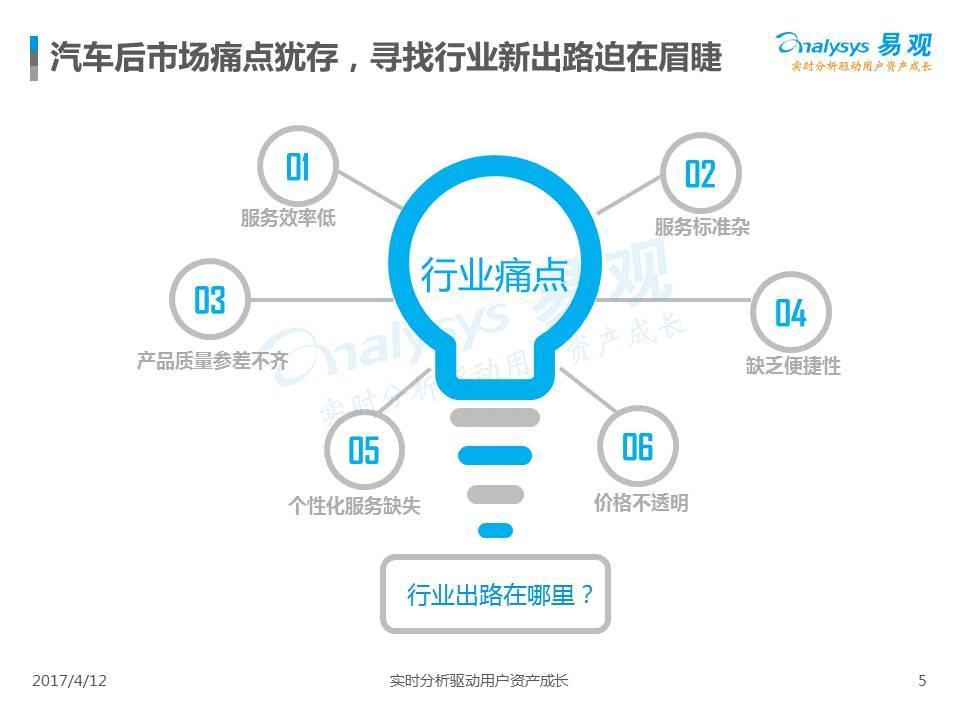 什么是精细化电商 t01550d50f0ad0f7444.jpg?size=960x720