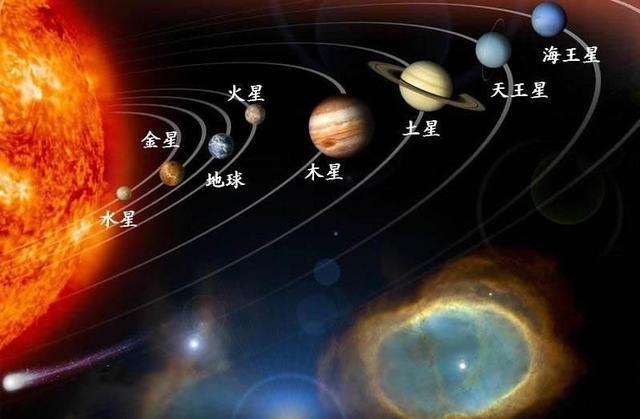 太阳系八大行星连成一线的概率有多大