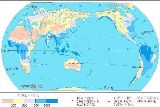 全球年降水量的纬度分布规律具体详细一些