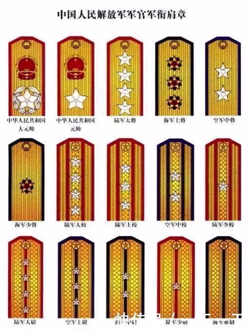 1965年取消军衔制后,怎么分辨谁是兵谁是官,学