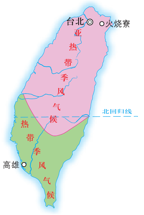 亚热带气候