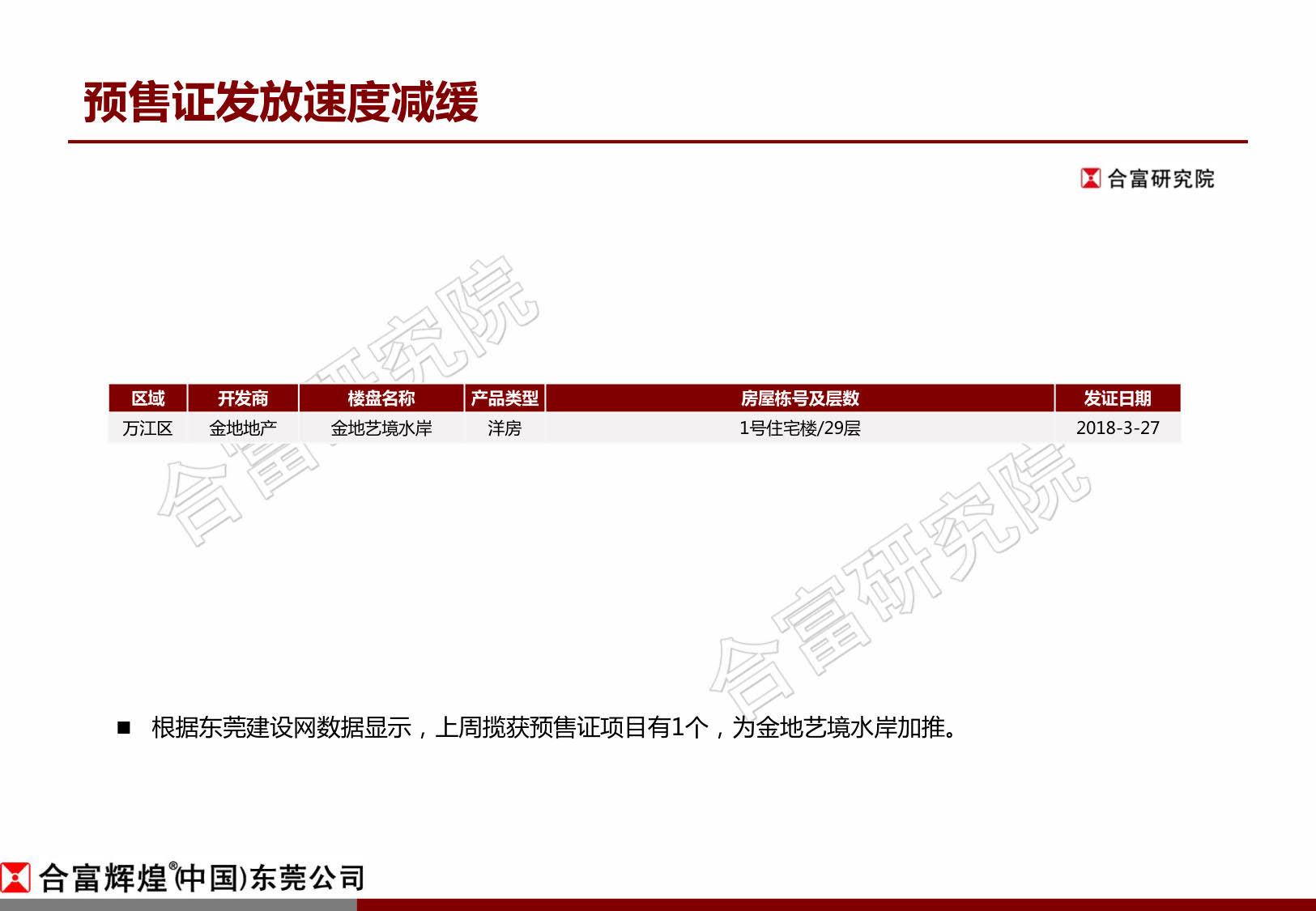 合富辉煌周报:东莞楼市回暖明显 成交回升增幅近6成