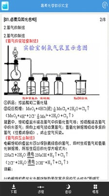 高考化学知识大全截图3