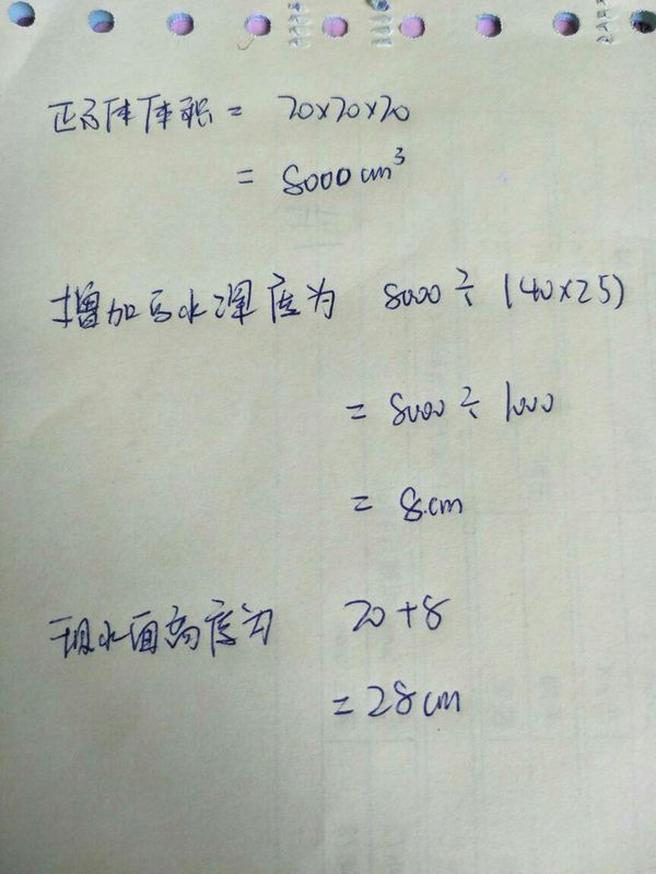 一个长方体水箱,从里面量长40cm宽25cm高35