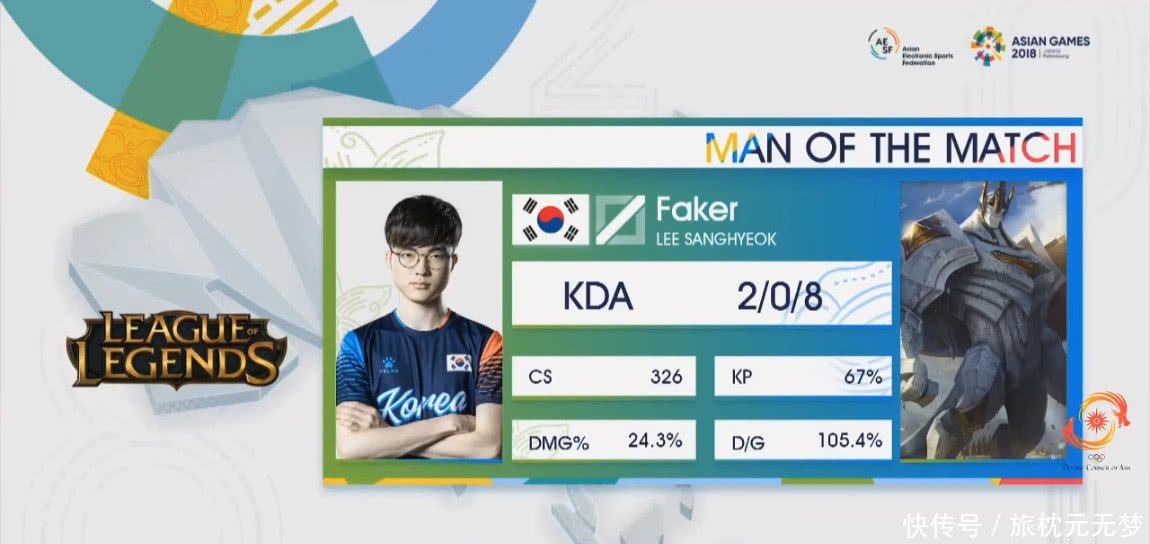 亚运会LOL项目总决赛:中国团队3:1战胜韩国 摘