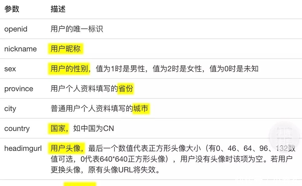 qq被限制登录了怎么办