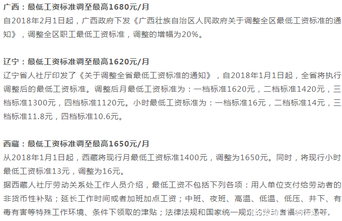 多地陆续上调最低工资，这事和你我有什么关系？