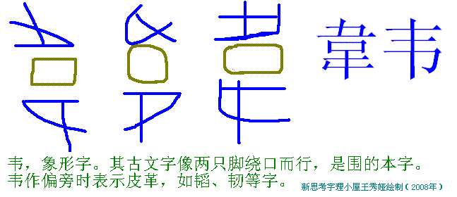 指事字