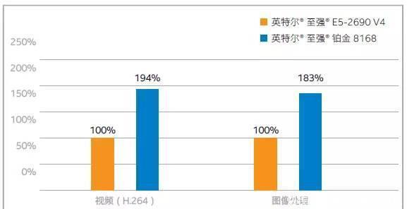 谁能帮我问下金山老板, 的我玩你家游戏, 能否送