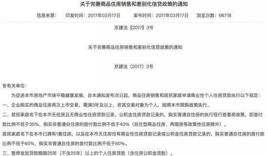 北京二手房房价与2016年接近 均价跌了15%左右