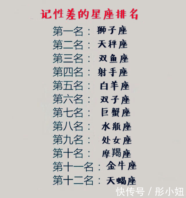 12星座的最差记忆力排名，狮子座首位，天蝎座末位，你排第几?