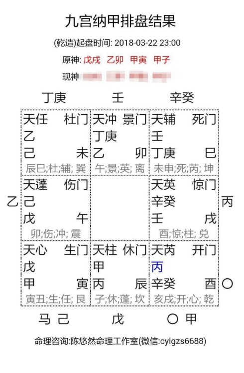 九宫纳甲探中美贸易战