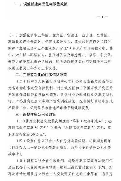 重磅消息！准备在昆明买房的人注意了：昆明限售政策扩围升级