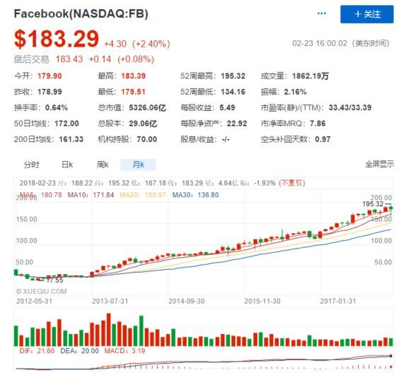 星链背后 13字起底伟大公司背后的投资逻辑