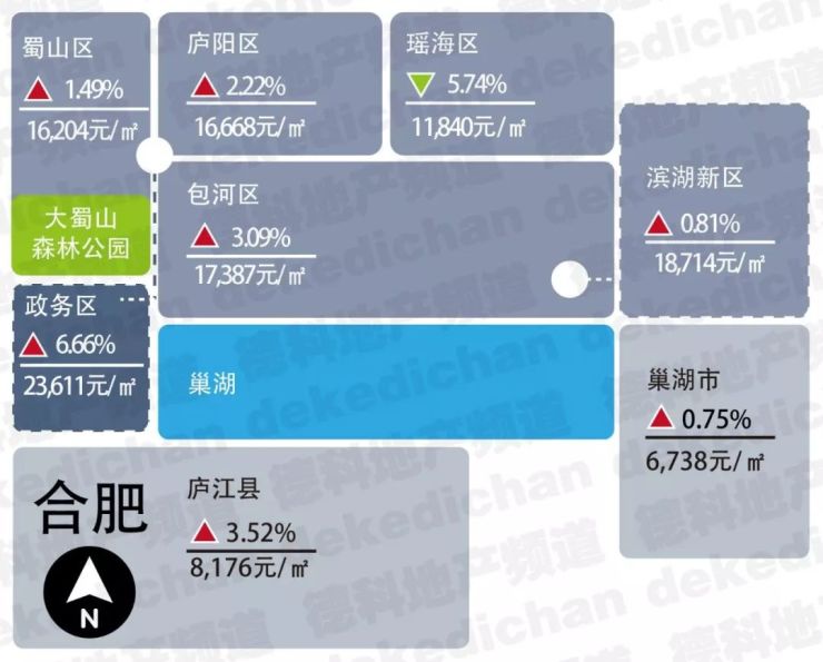 18座热门城市房价地图