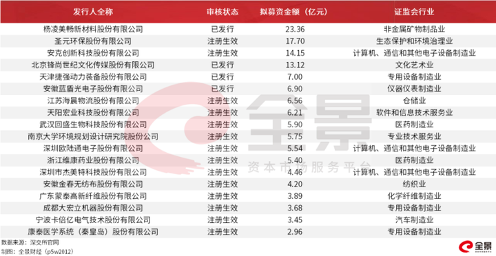 中華經(jīng)典詩文朗誦稿，你打坐嗎，入定后是怎樣的感覺