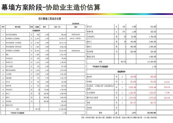 北京幕墙设计公司排行榜前十名 结构电力行业施工 第2张 北京幕墙设计公司排行榜前十名 结构电力行业施工 第2张