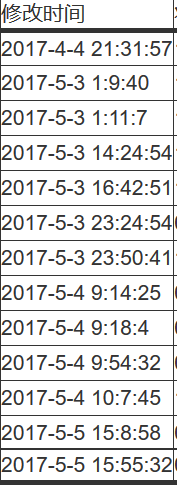 在JS中如何把毫秒转换成规定的日期时间格式