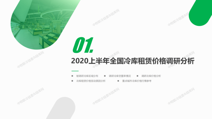 北京冷库租赁价格多少(北京冷库的租赁价格受多种因素影响)