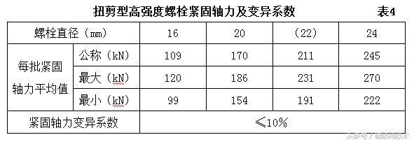 四川亿翔科技有限公司（四川亿翔科技有限公司是否提供定制化的服务？）