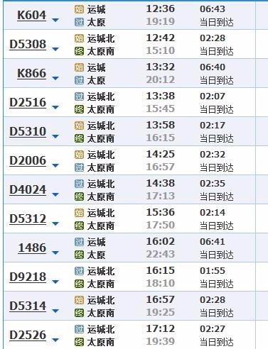 运城到太原的所有火车时刻表。