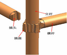 承插式钢管脚手架采用新颖,美观,坚固的插头,插座铸钢焊接作为连接件