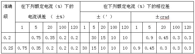 杆式高压计量接线实物图