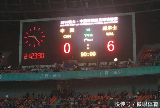 中国杯国足0比6惨败威尔士,里皮排兵布阵问题