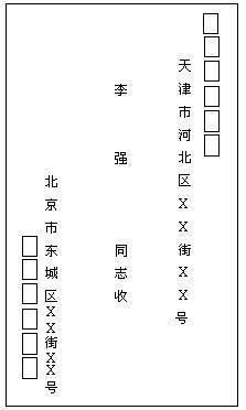 竖信封表面附图怎么写?