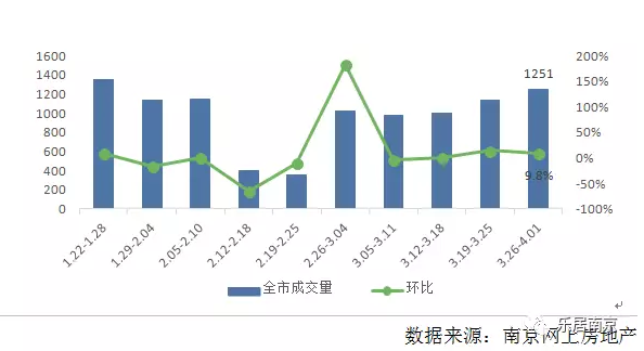 燕子矶学校一年学费13.8万 传中国交建欲在江宁滨江拿地