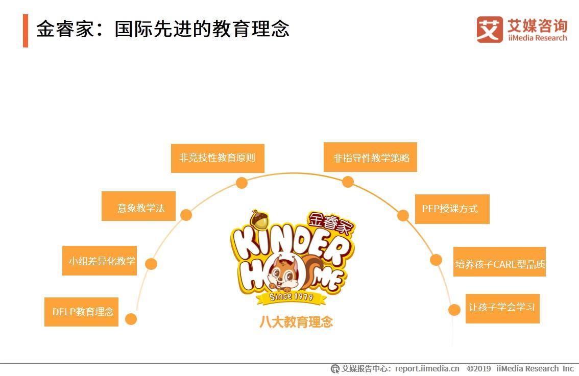 2019年中国最好的企业