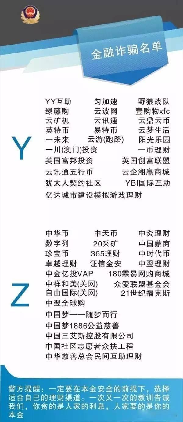 新型的传销诈骗组织机构大曝光,不想被骗的朋