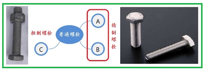 钢梁冲钉（钢梁冲钉在钢结构安装中发挥着重要作用） 结构桥梁钢结构设计 第2张