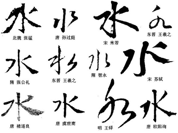 水怎么写,右边是连笔?