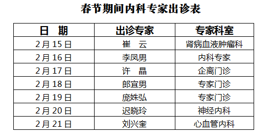 哈尔滨市中医医院春节期间服务信息