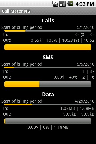 话费使用统计 Call Meter NG截图1