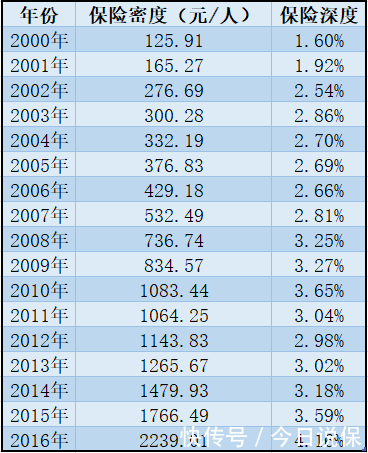 人口密度的计算方法_新人教版八年级地理上册重点图表解读(2)