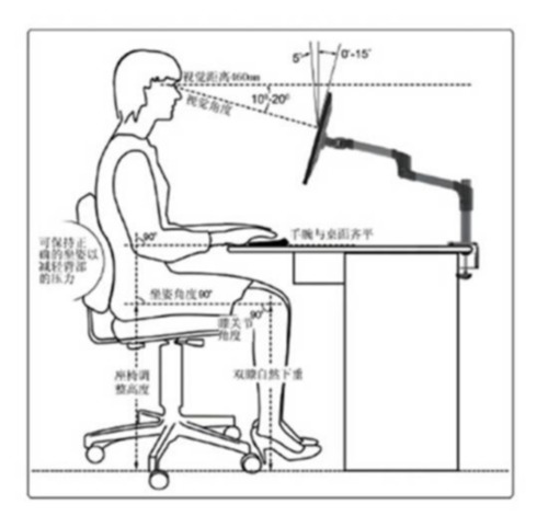 1.2人体工学升降电脑桌