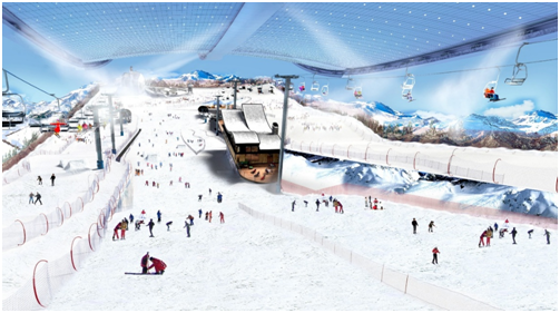 哈尔滨万达娱雪乐园