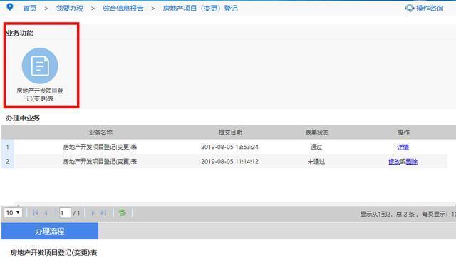 土地增值税清算
