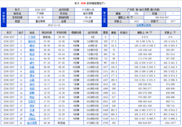 火车Z236次是什么意思