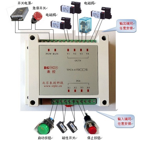 1、表控TPC4-4TD型气缸控制器使用很方便,简单易用,可以实现气缸的动作的自动控制。 2、表控TPC4-4TD型具有4路输入和4路输出,可以控制4个气缸电磁阀,直接驱动直流24V的电磁阀。输入端可以接开关和各种感应开关,输入和输出的接线很简单。 在网站上可以查看详细说明书和视频资料。