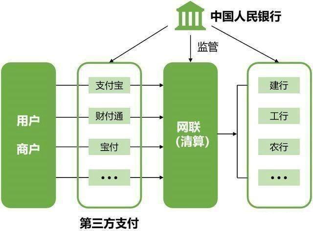 6月快到了，用户最担心的是余额宝还能不能放钱？