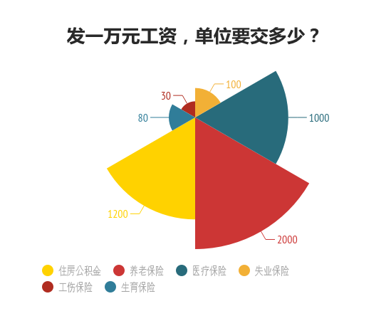 人口小县制改革_人口老龄化图片(2)