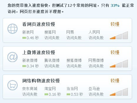 youku和网页游戏打不开! 搜狐也不怎么好使!_3