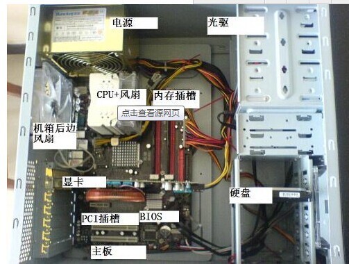 主机箱结构示意图