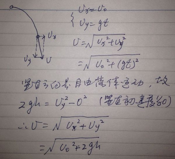 高中物理平抛运动中 这两个公式是什么意思 怎