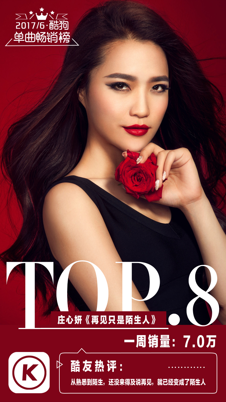   top8:庄心妍《再见只是陌生人》 作为治愈系歌手,庄心妍的嗓音自带
