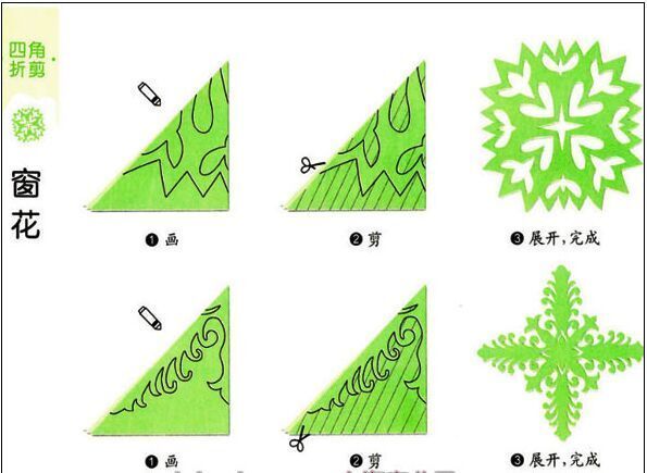 儿童剪纸窗花步骤_360问答